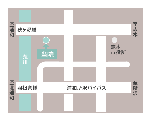 アクセス・マップ